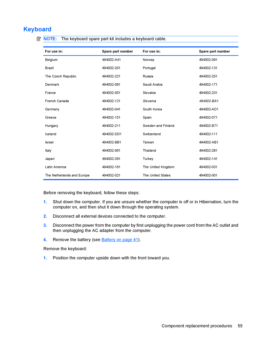 HP FN037UAABA, FN038UAABA manual Keyboard, For use Spare part number 