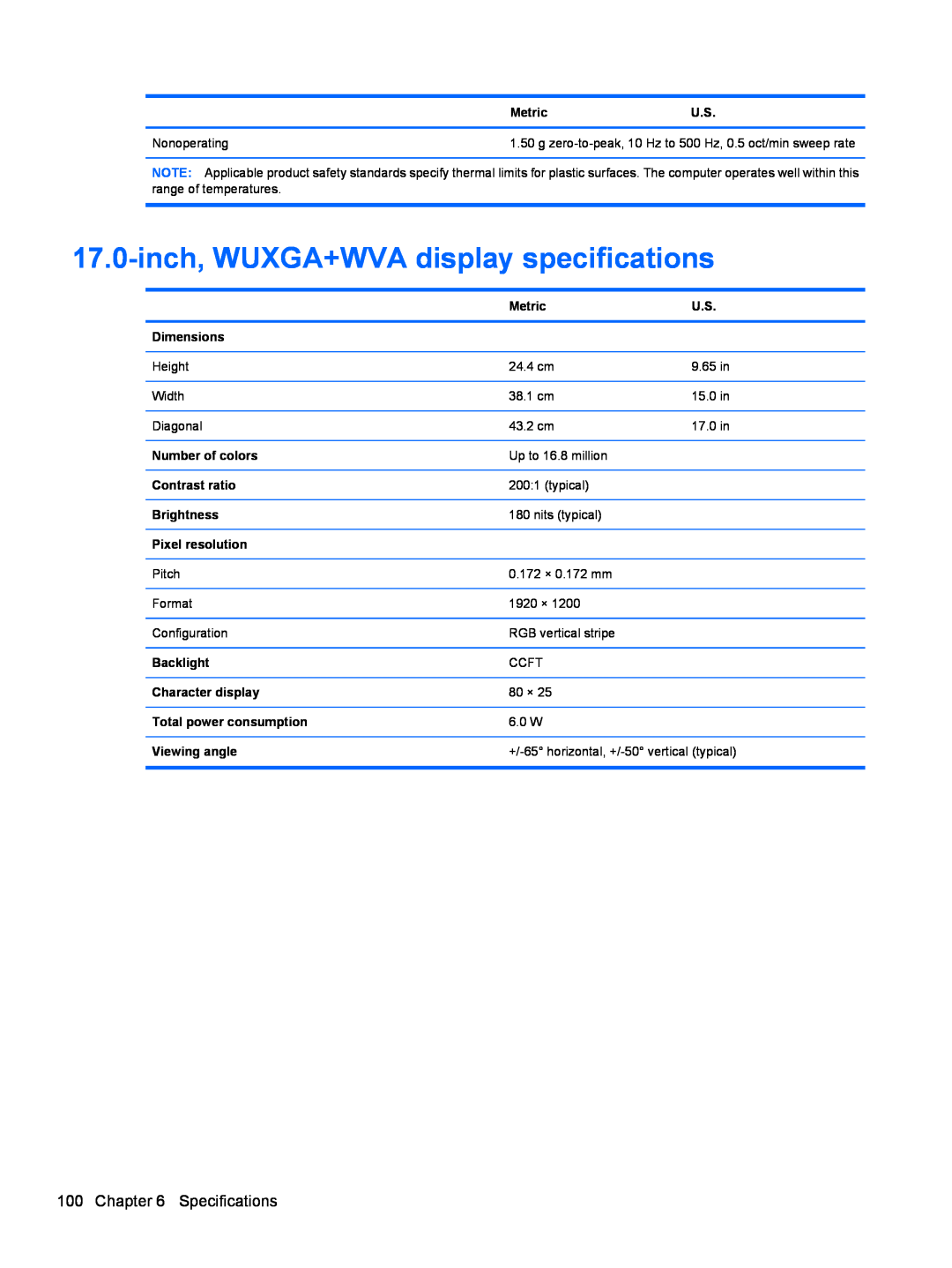 HP FN038UAABA, FN037UAABA manual inch, WUXGA+WVA display specifications, Specifications 