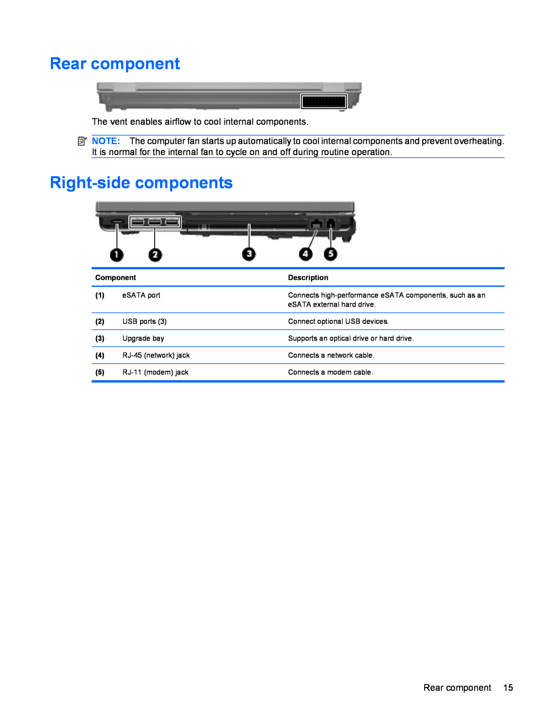 HP FN037UAABA, FN038UAABA manual Rear component, Right-side components 