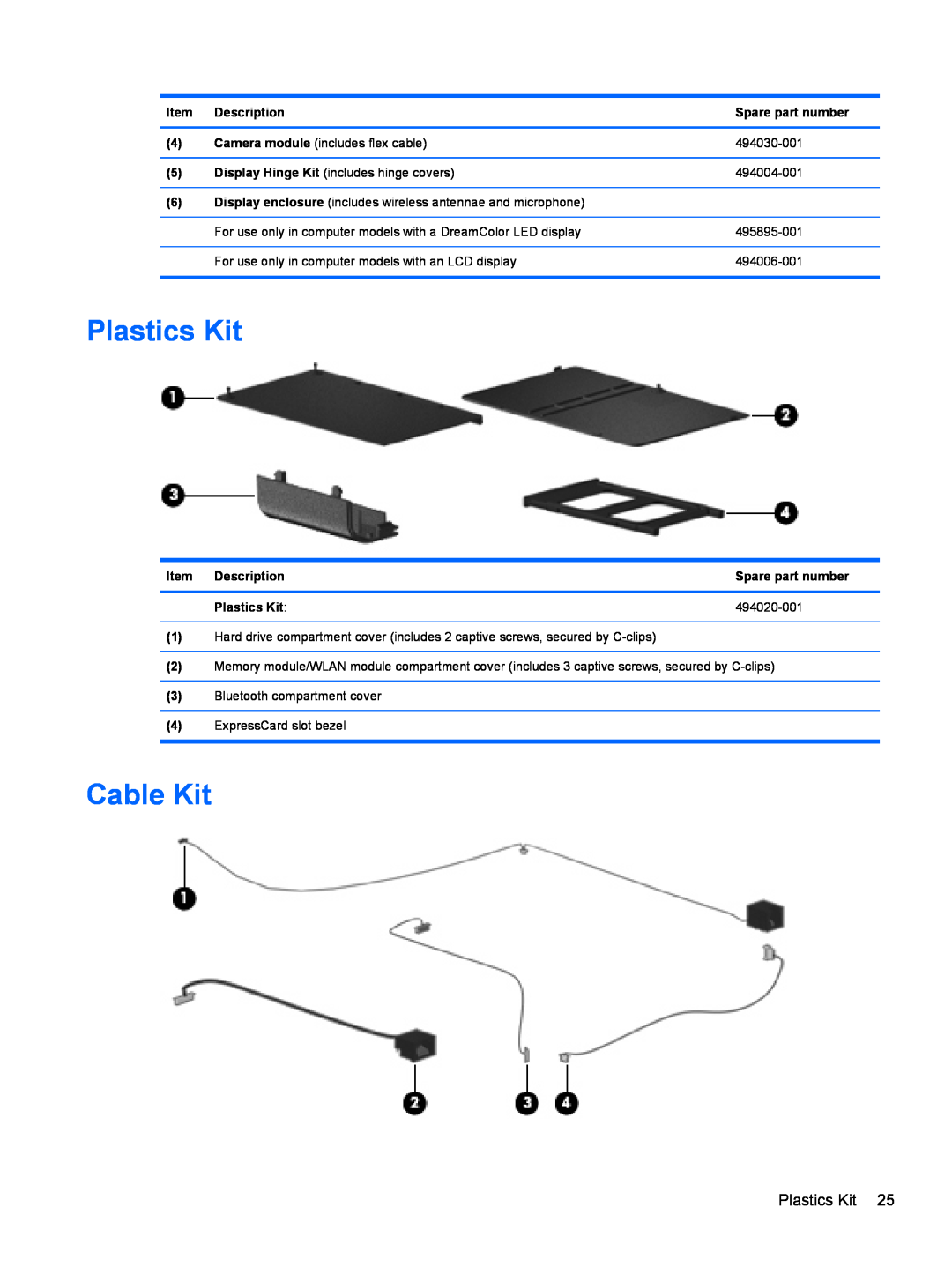 HP FN037UAABA, FN038UAABA manual Plastics Kit, Cable Kit 