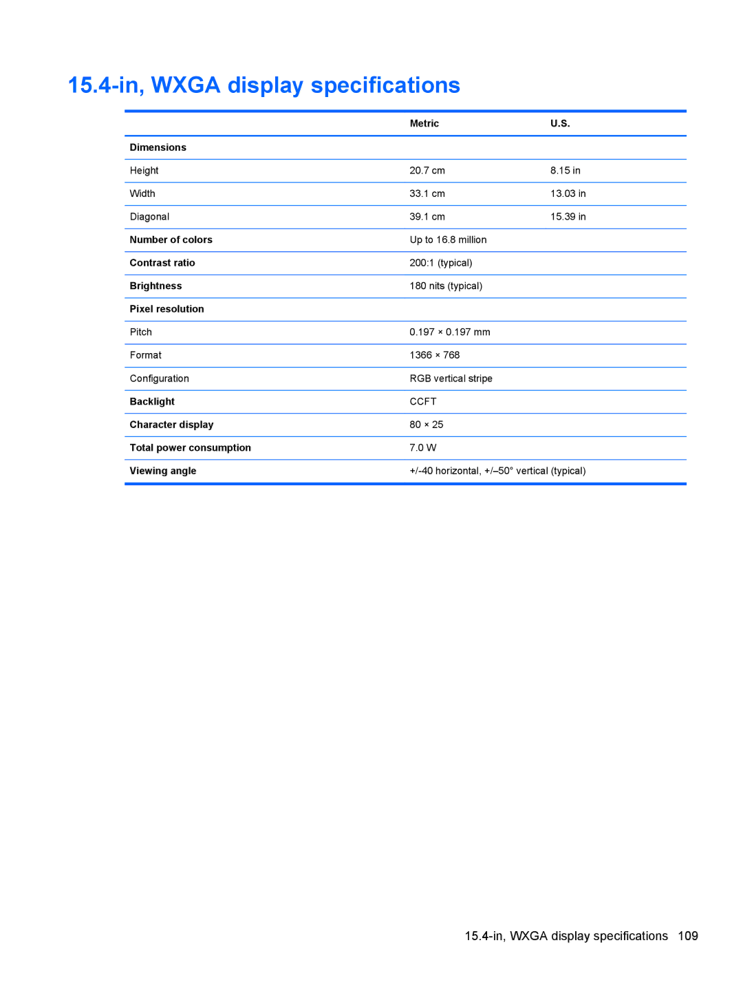 HP FN041UAABA manual 15.4-in, Wxga display specifications 