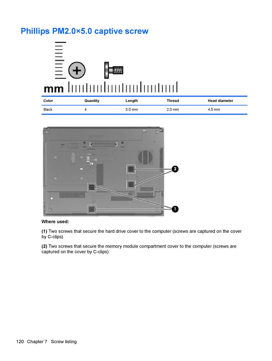 HP FN041UAABA manual Phillips PM2.0×5.0 captive screw, Color Quantity Length Thread Head diameter Black 