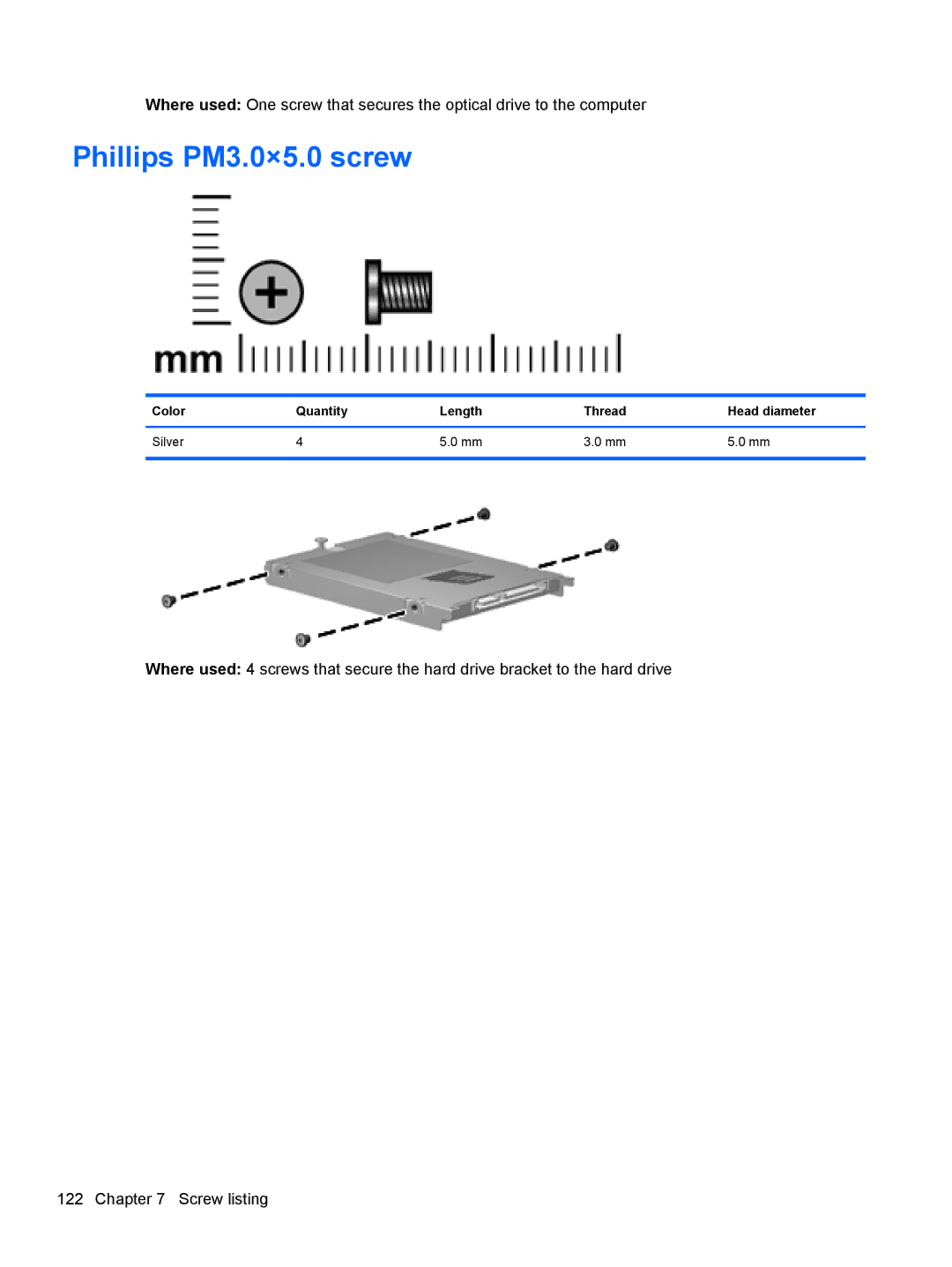 HP FN041UAABA manual Phillips PM3.0×5.0 screw, Color Quantity Length Thread Head diameter Silver 