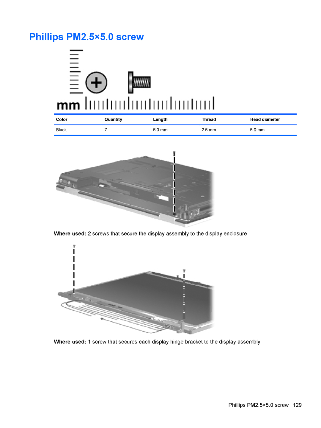 HP FN041UAABA manual Phillips PM2.5×5.0 screw 