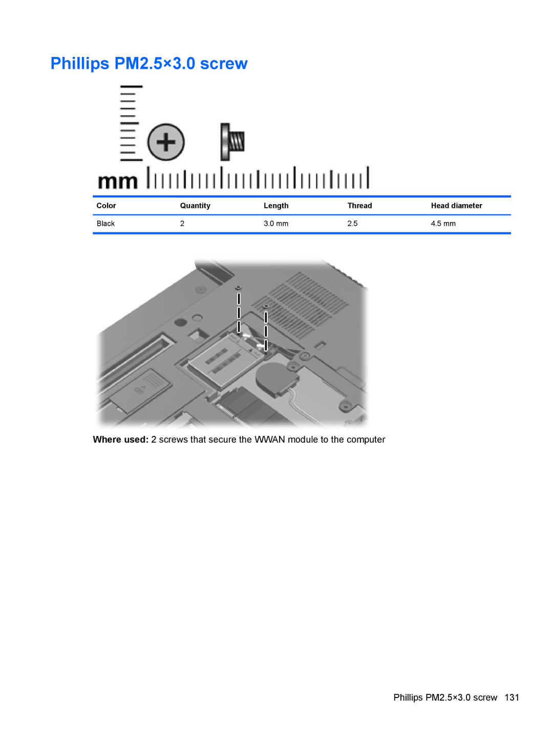 HP FN041UAABA manual Phillips PM2.5×3.0 screw 