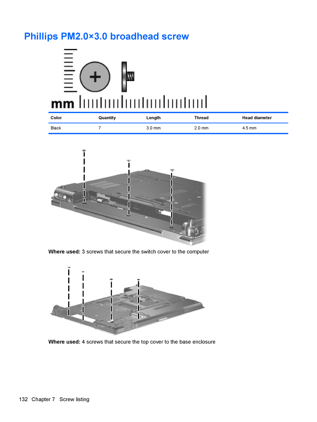 HP FN041UAABA manual Phillips PM2.0×3.0 broadhead screw 