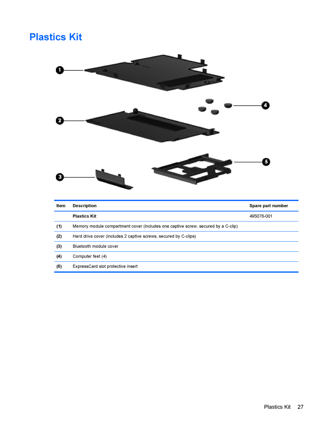 HP FN041UAABA manual Item Description Spare part number Plastics Kit 495076-001 