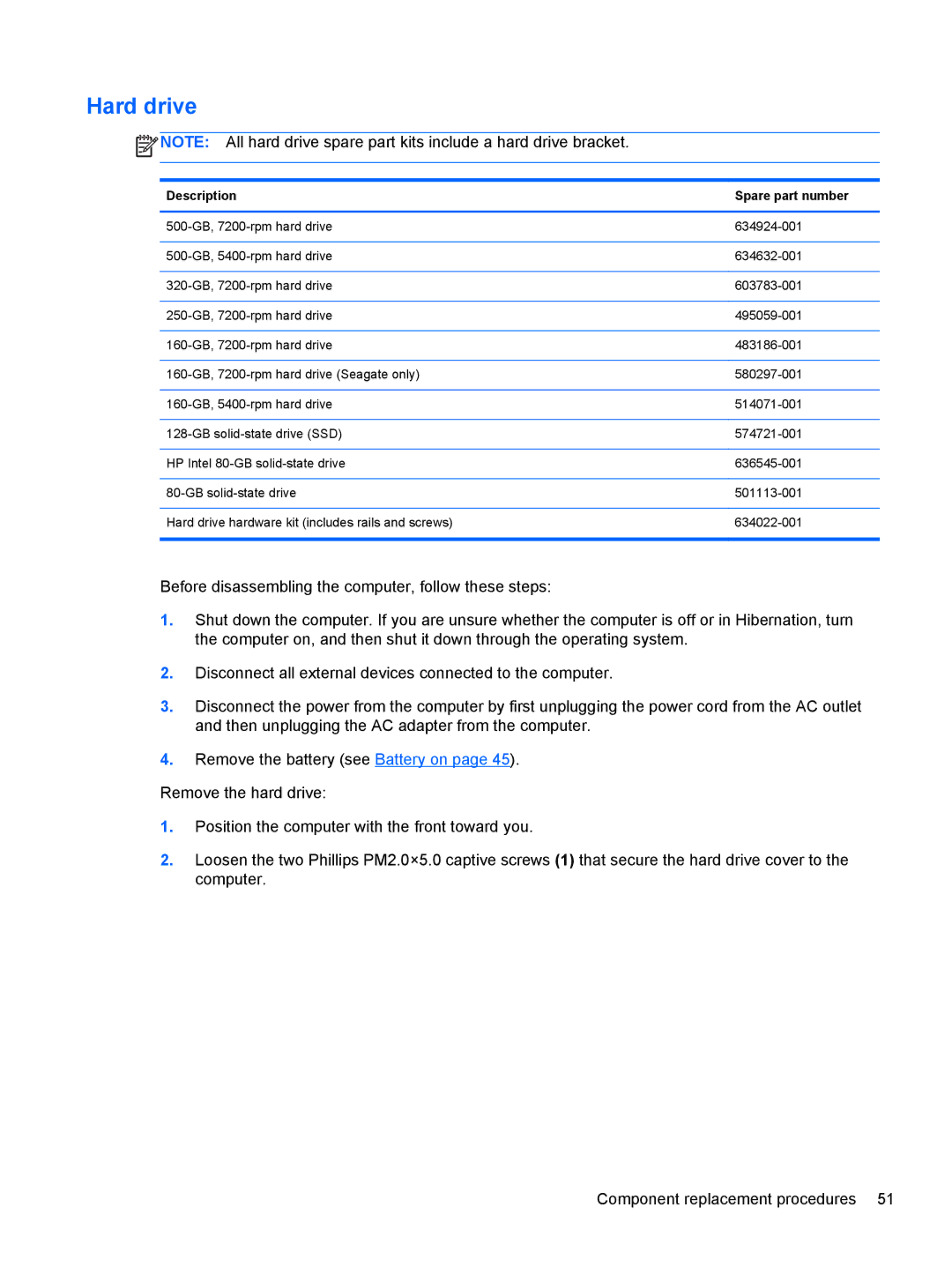 HP FN041UAABA manual Hard drive 