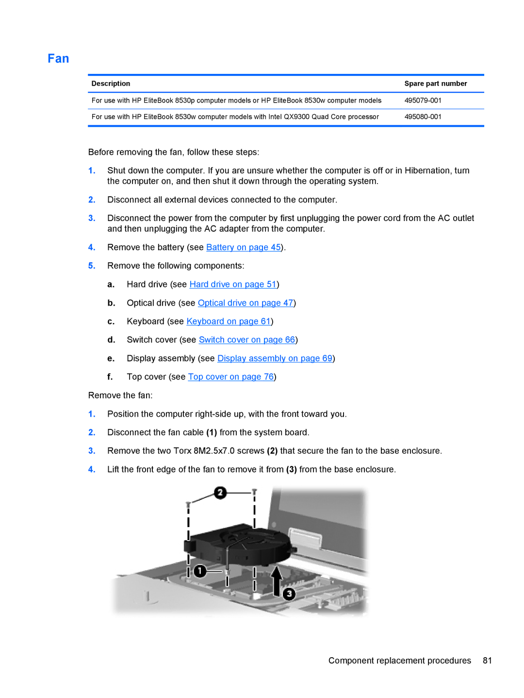 HP FN041UAABA manual Fan, Description Spare part number 