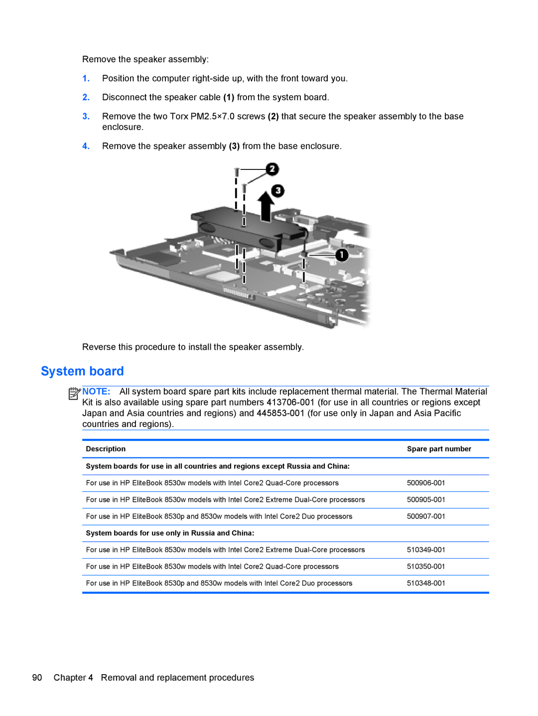 HP FN041UAABA manual System boards for use only in Russia and China 