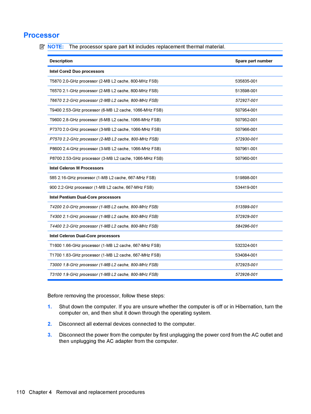 HP 4410S, 4411S Processor, Description Spare part number Intel Core2 Duo processors, Intel Celeron Dual-Core processors 