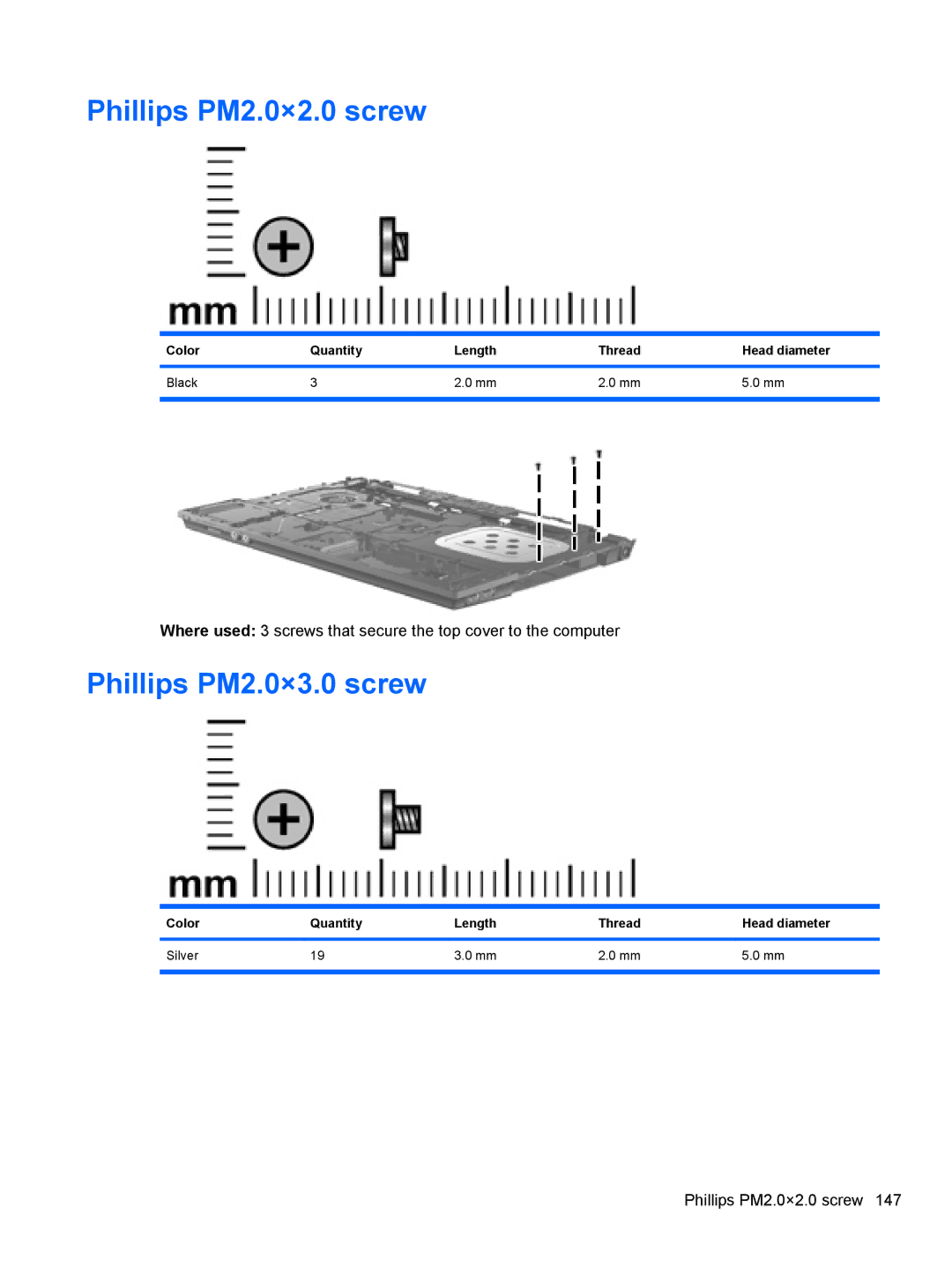 HP FN068UTABA, 4411S Phillips PM2.0×2.0 screw, Phillips PM2.0×3.0 screw, Color Quantity Length Thread Head diameter Black 