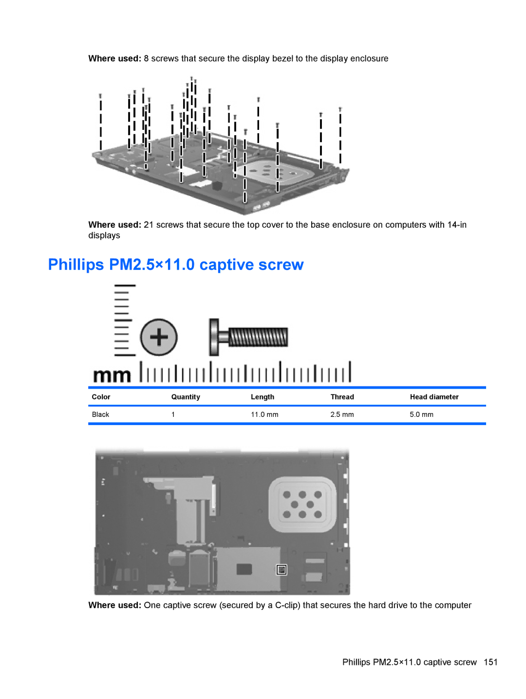 HP 4411S, FN068UTABA, 4410S Phillips PM2.5×11.0 captive screw, Color Quantity Length Thread Head diameter Black 11.0 mm 