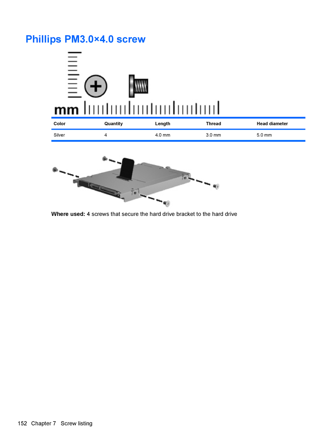 HP 4410S, FN068UTABA, 4411S manual Phillips PM3.0×4.0 screw, Color Quantity Length Thread Head diameter Silver 