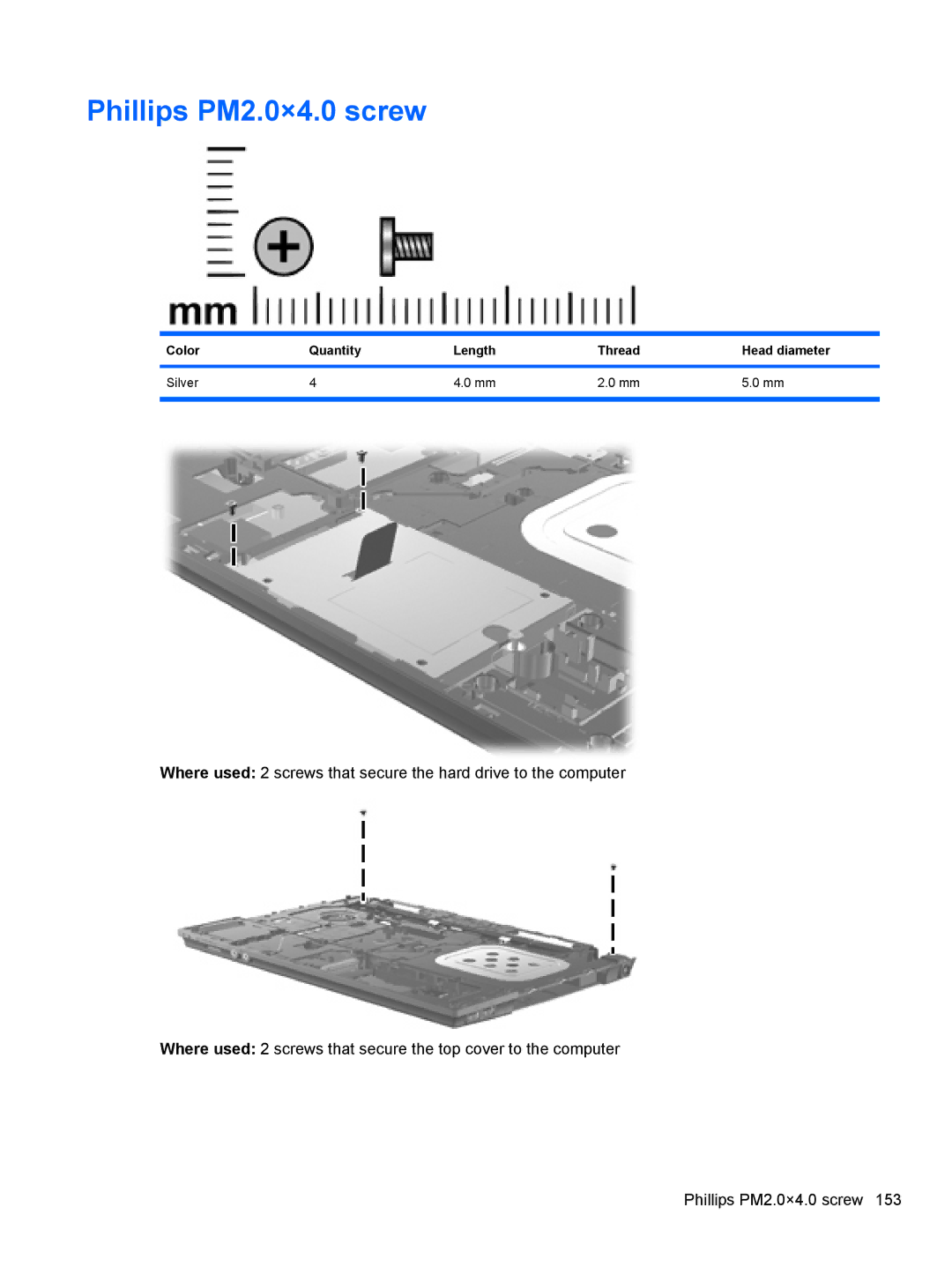 HP FN068UTABA, 4411S, 4410S manual Phillips PM2.0×4.0 screw 