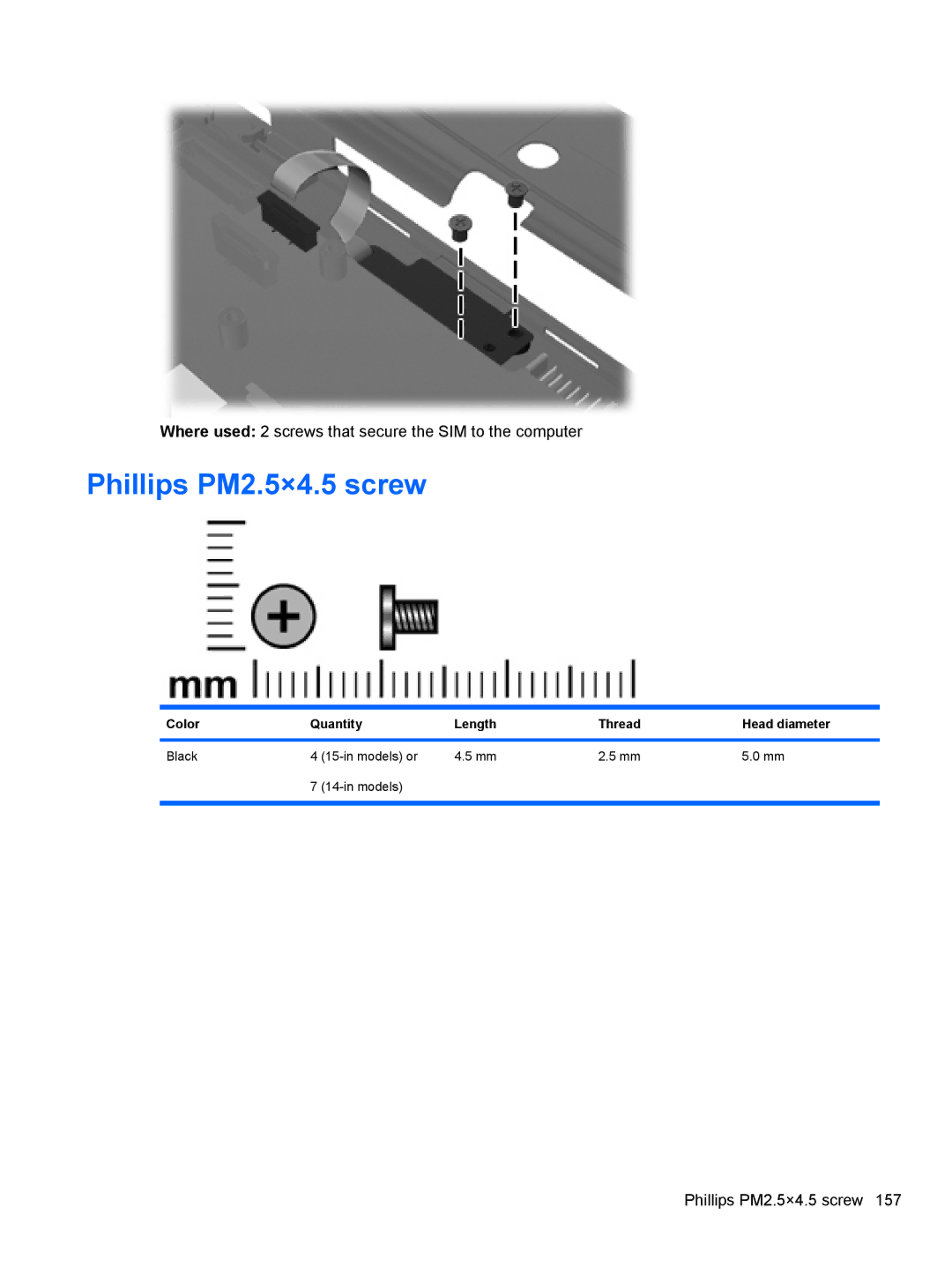 HP 4411S, FN068UTABA, 4410S manual Phillips PM2.5×4.5 screw, Color Quantity Length Thread Head diameter 