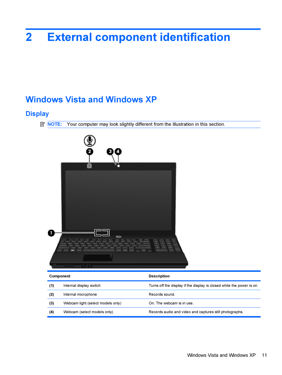 HP 4410S, FN068UTABA, 4411S manual Windows Vista and Windows XP, Display, Component Description 