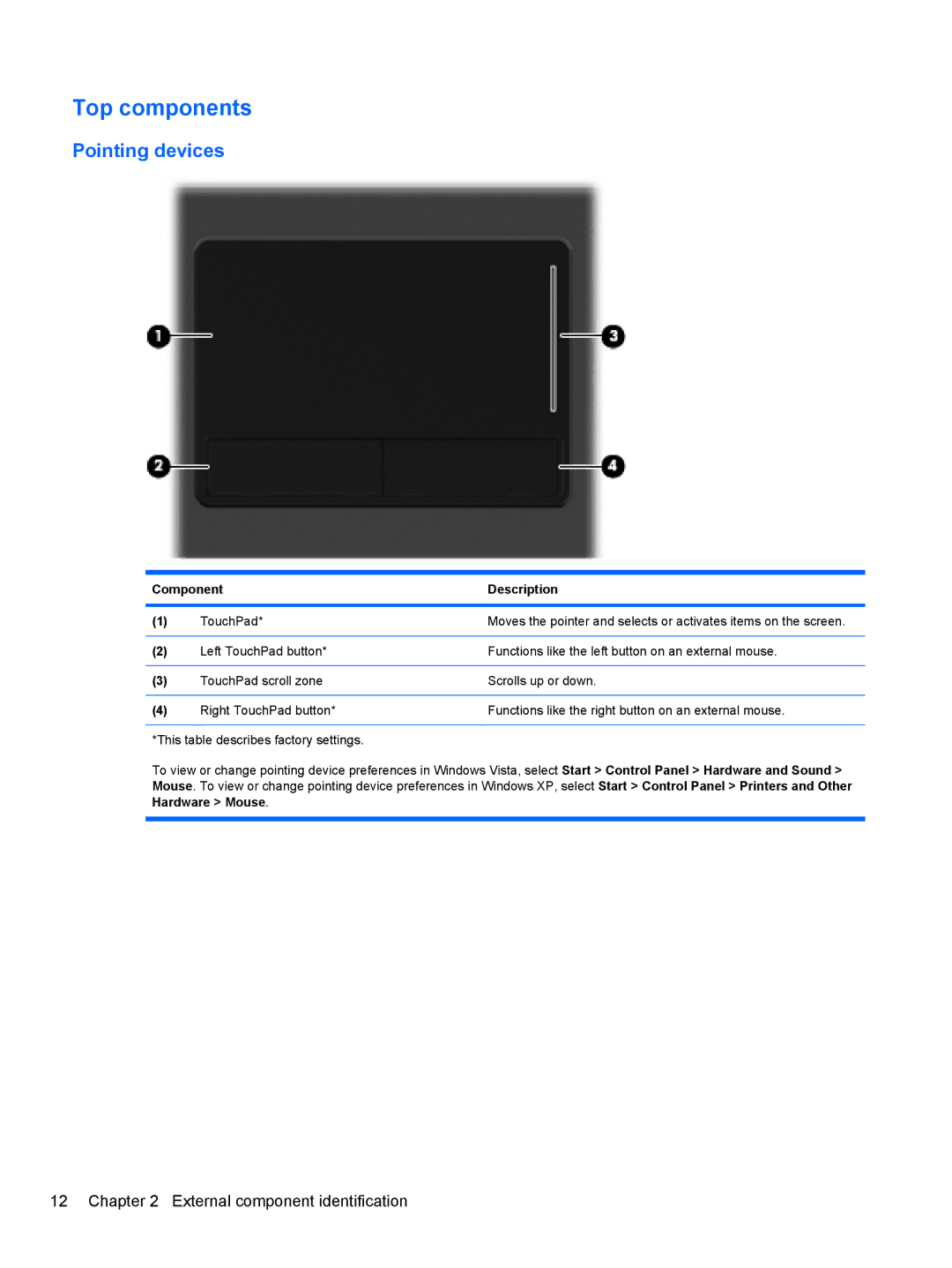 HP FN068UTABA, 4411S, 4410S manual Top components, Pointing devices 