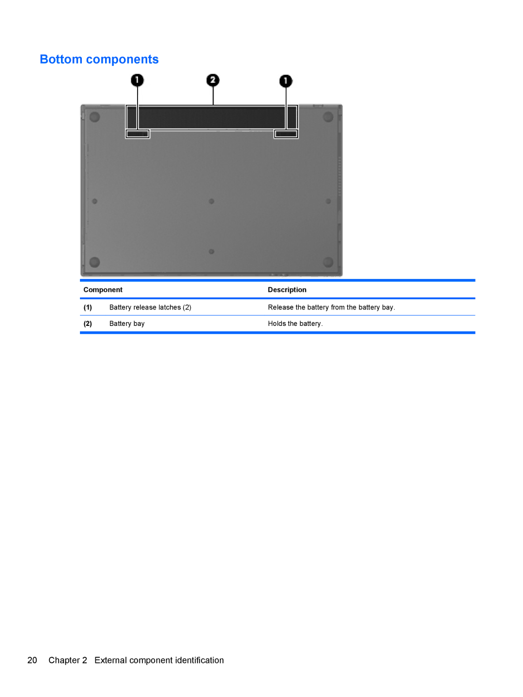 HP 4410S, FN068UTABA, 4411S manual Bottom components 