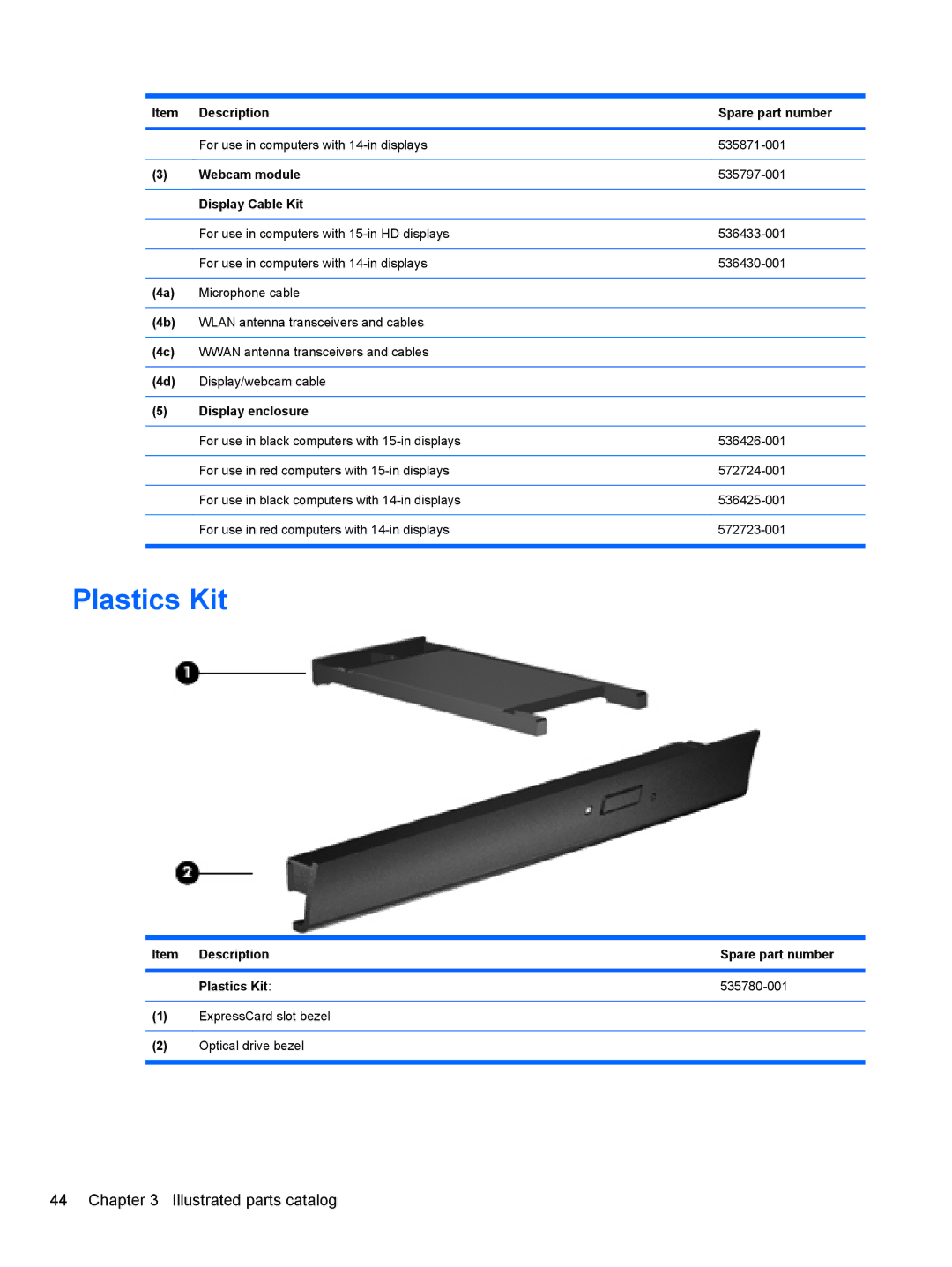 HP 4410S, FN068UTABA, 4411S manual Plastics Kit 