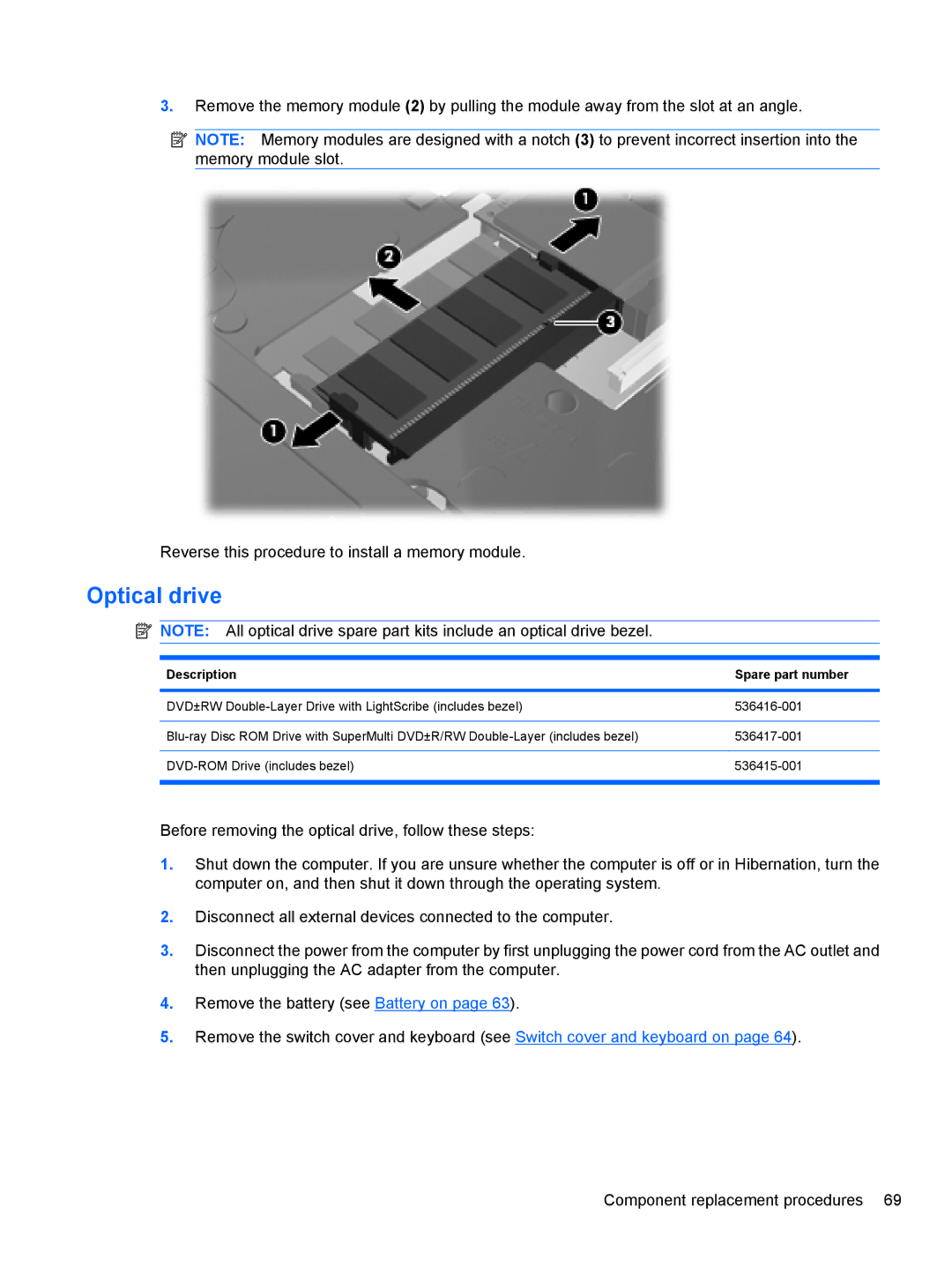 HP FN068UTABA, 4411S, 4410S manual Optical drive, Description Spare part number 