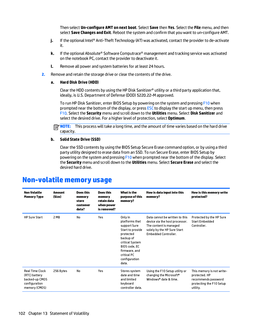 HP Folio 1040 G1 manual Non-volatile memory usage, Statement of Volatility, Non Volatile Amount Does this What is, Memory? 