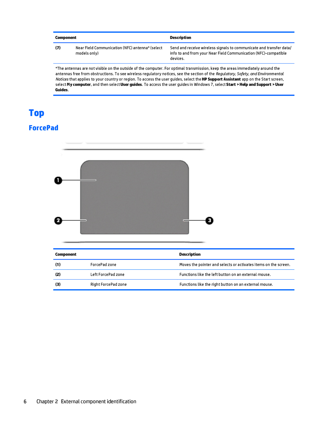 HP Folio 1040 G1 manual Top, External component identification, Component Description ForcePad zone 