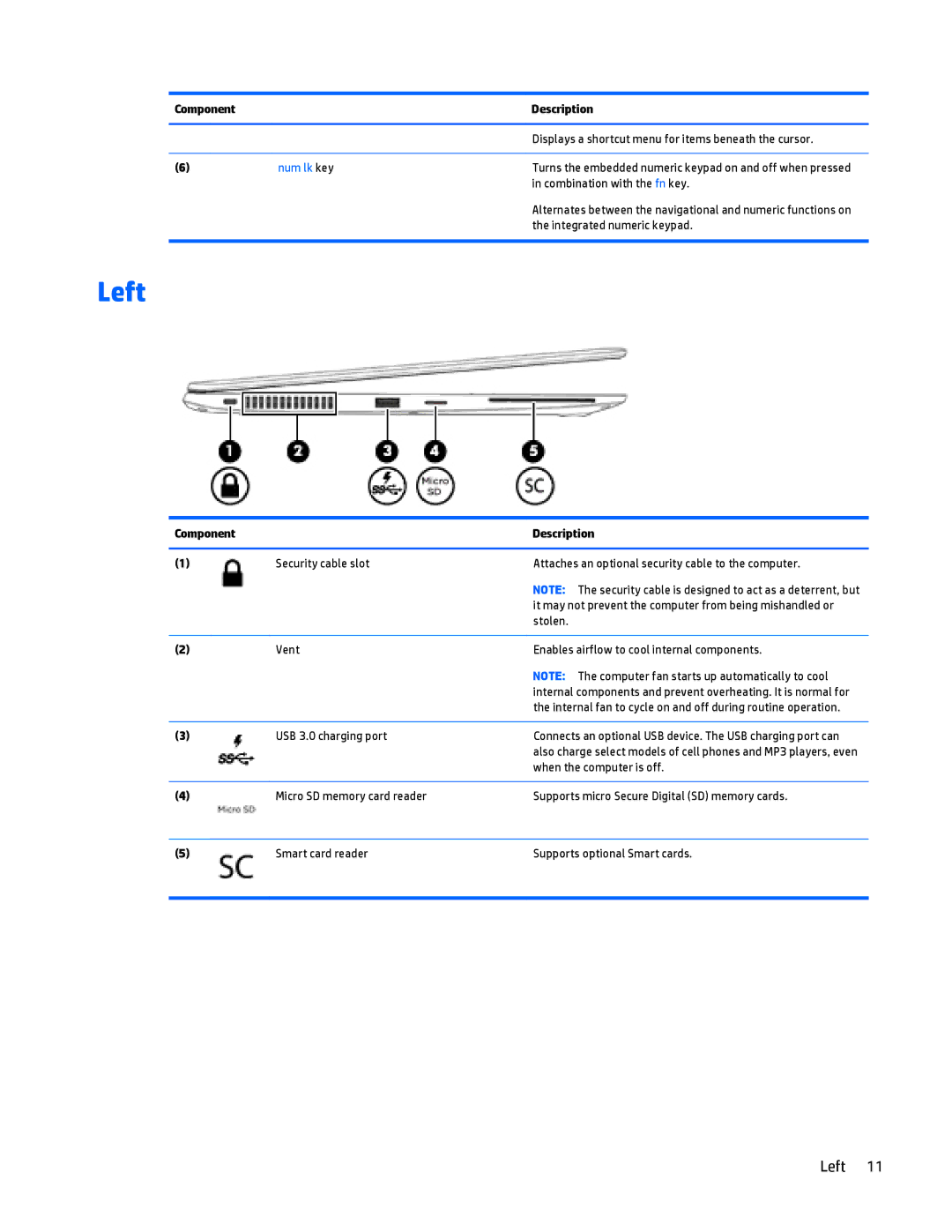 HP Folio 1040 G1 manual Left 