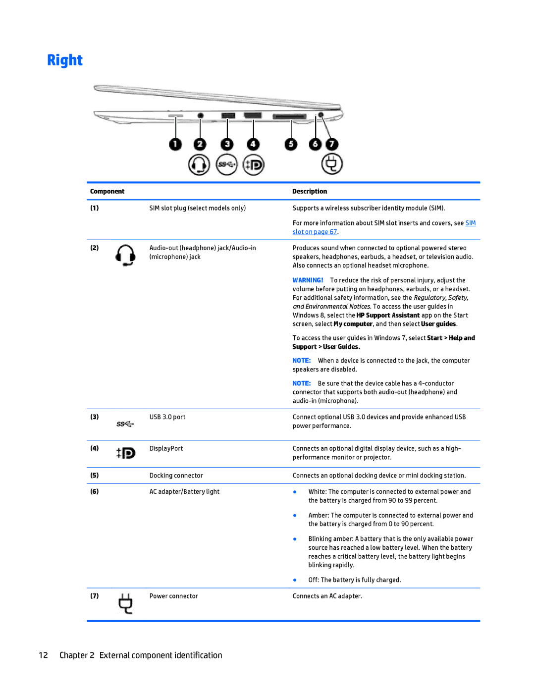 HP Folio 1040 G1 manual Right, Support User Guides 