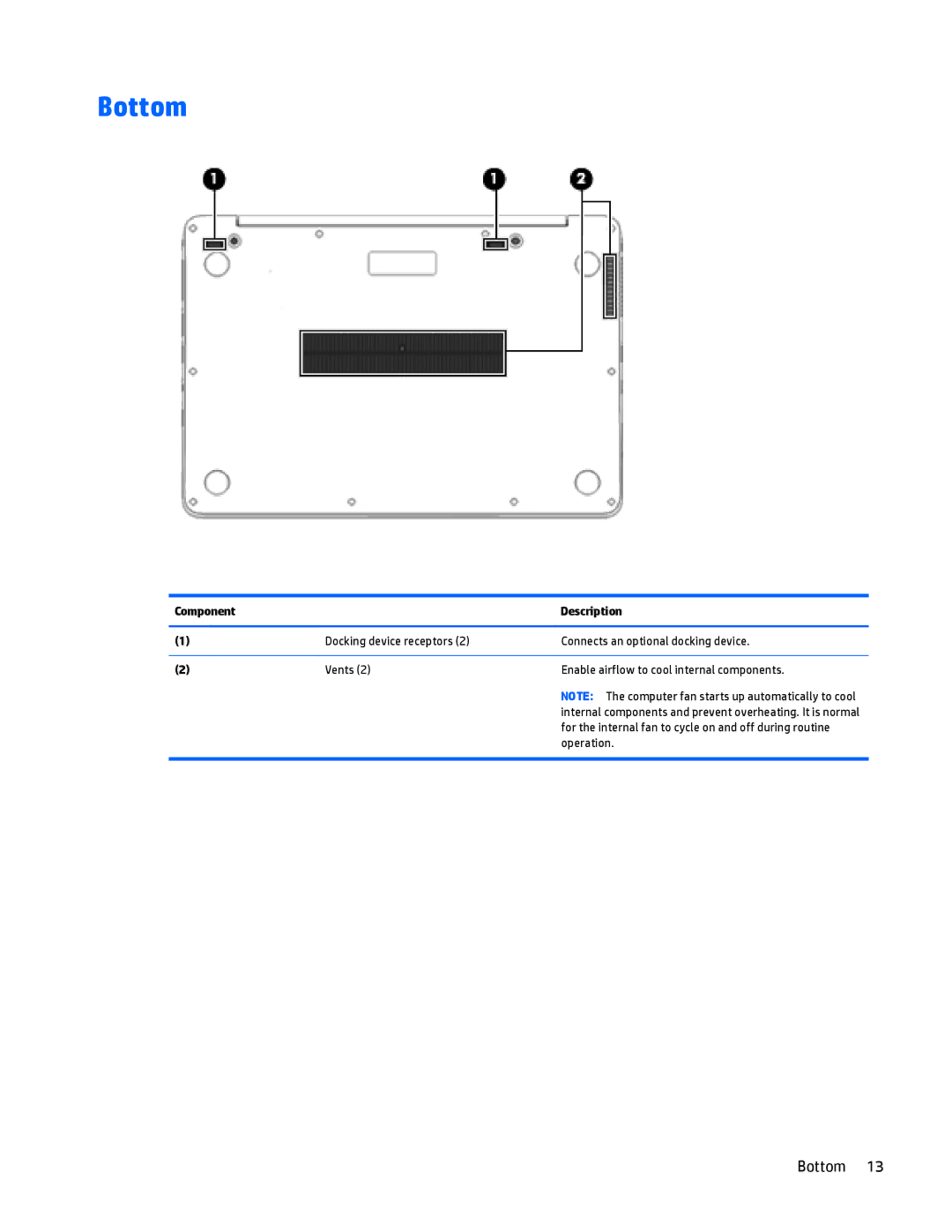 HP Folio 1040 G1 manual Bottom 