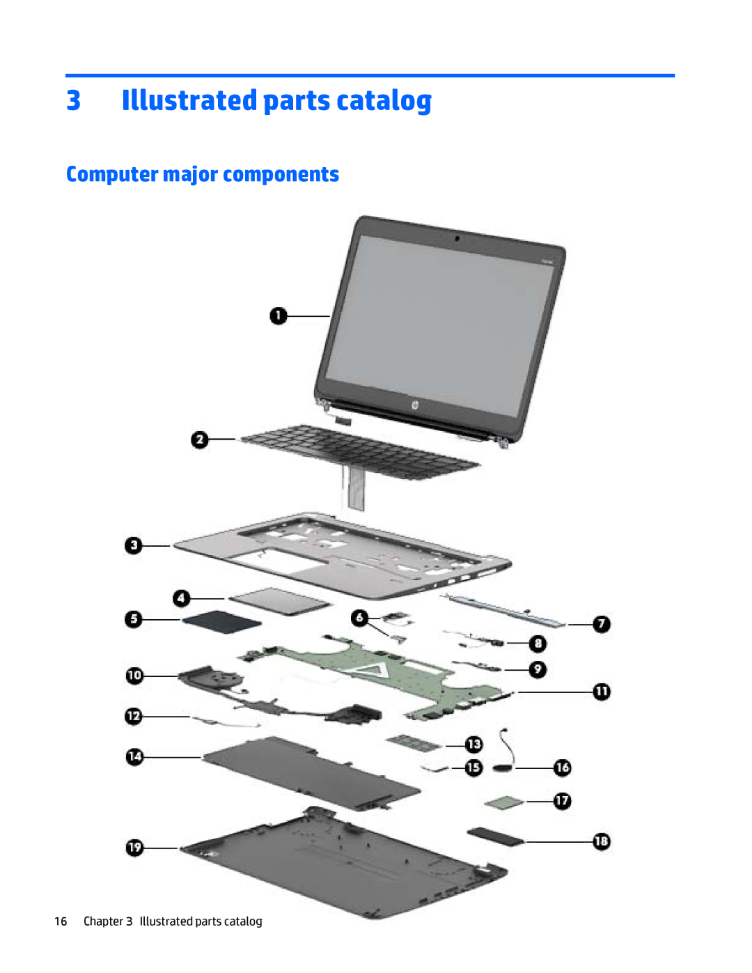 HP Folio 1040 G1 manual Illustrated parts catalog, Computer major components 