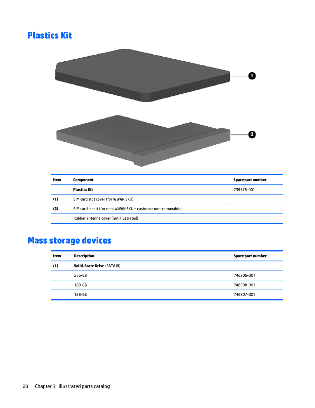 HP Folio 1040 G1 manual Mass storage devices, Component Spare part number Plastics Kit 