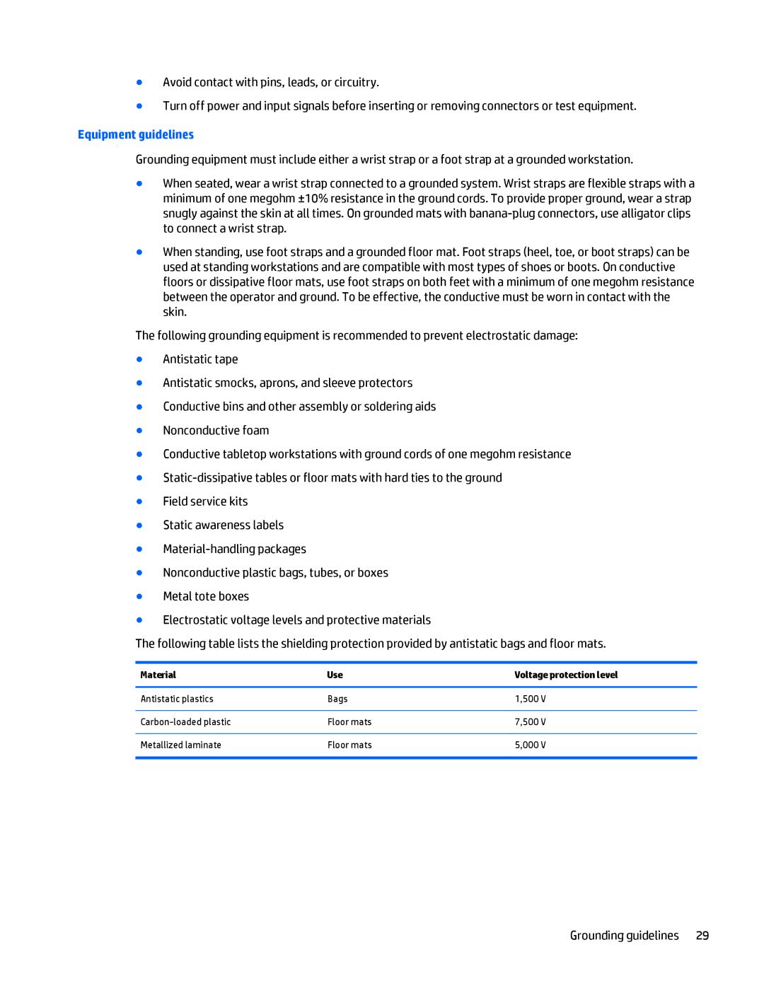 HP Folio 1040 G1 manual Equipment guidelines, Material Use Voltage protection level 