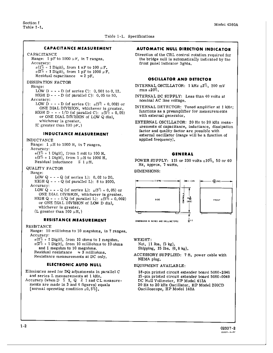 HP Food Warmer 4260A manual 