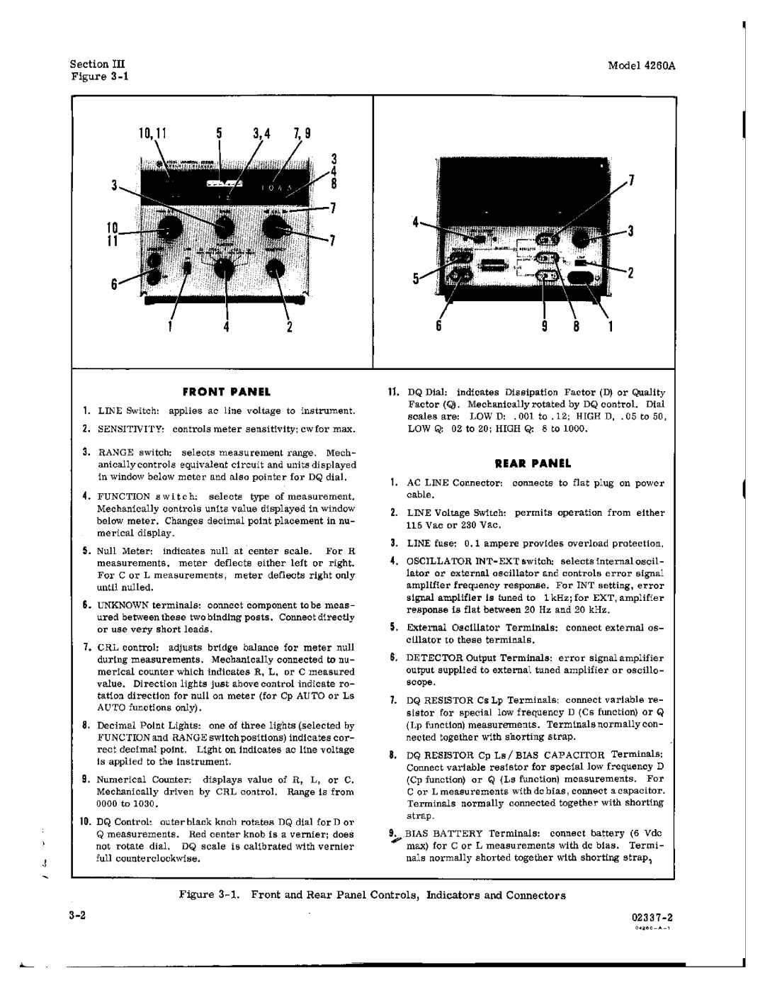 HP Food Warmer 4260A manual 