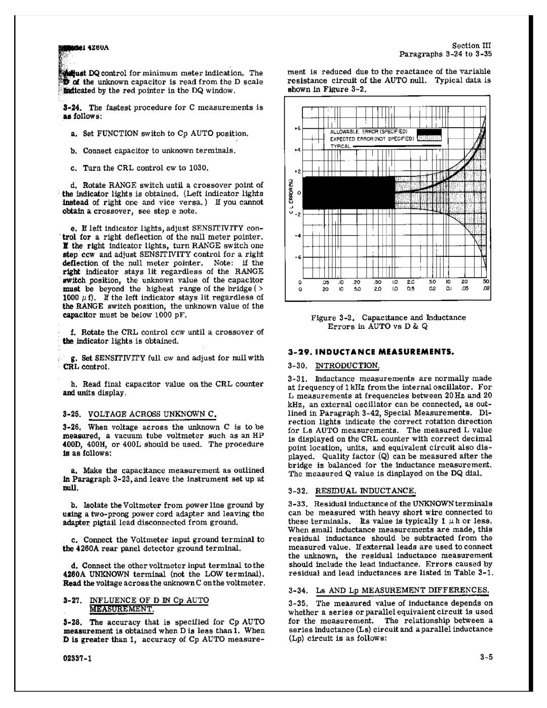 HP Food Warmer 4260A manual 