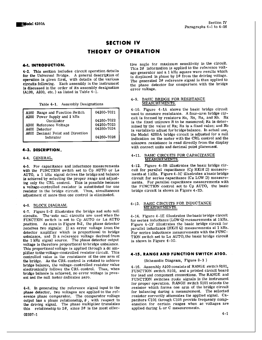 HP Food Warmer 4260A manual 