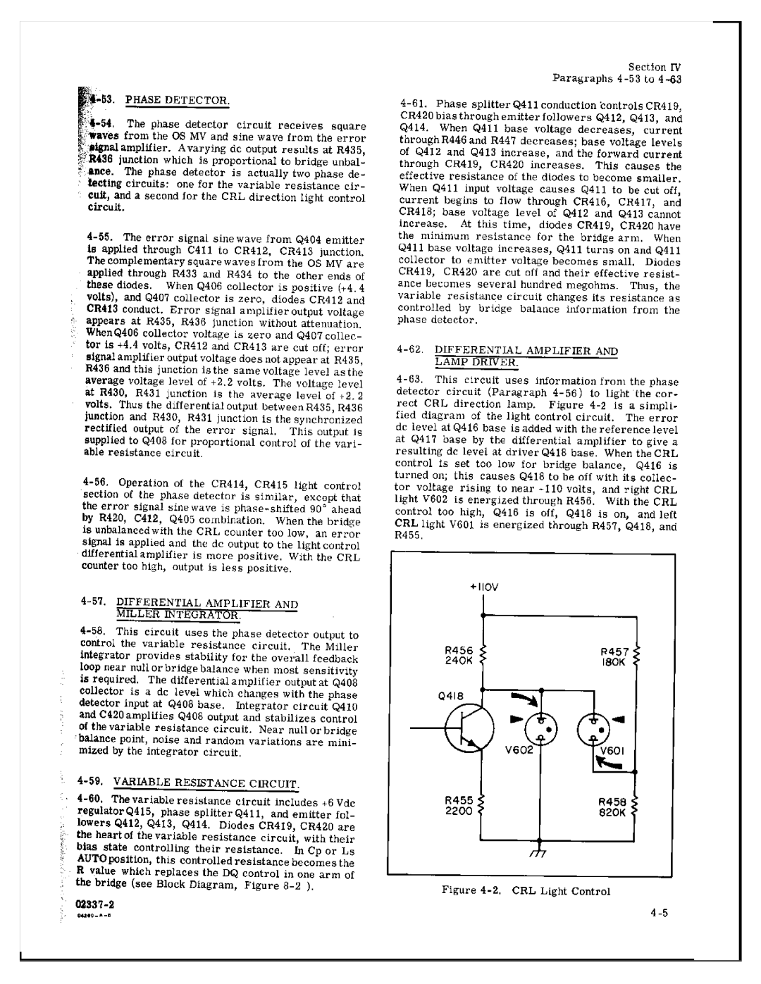 HP Food Warmer 4260A manual 