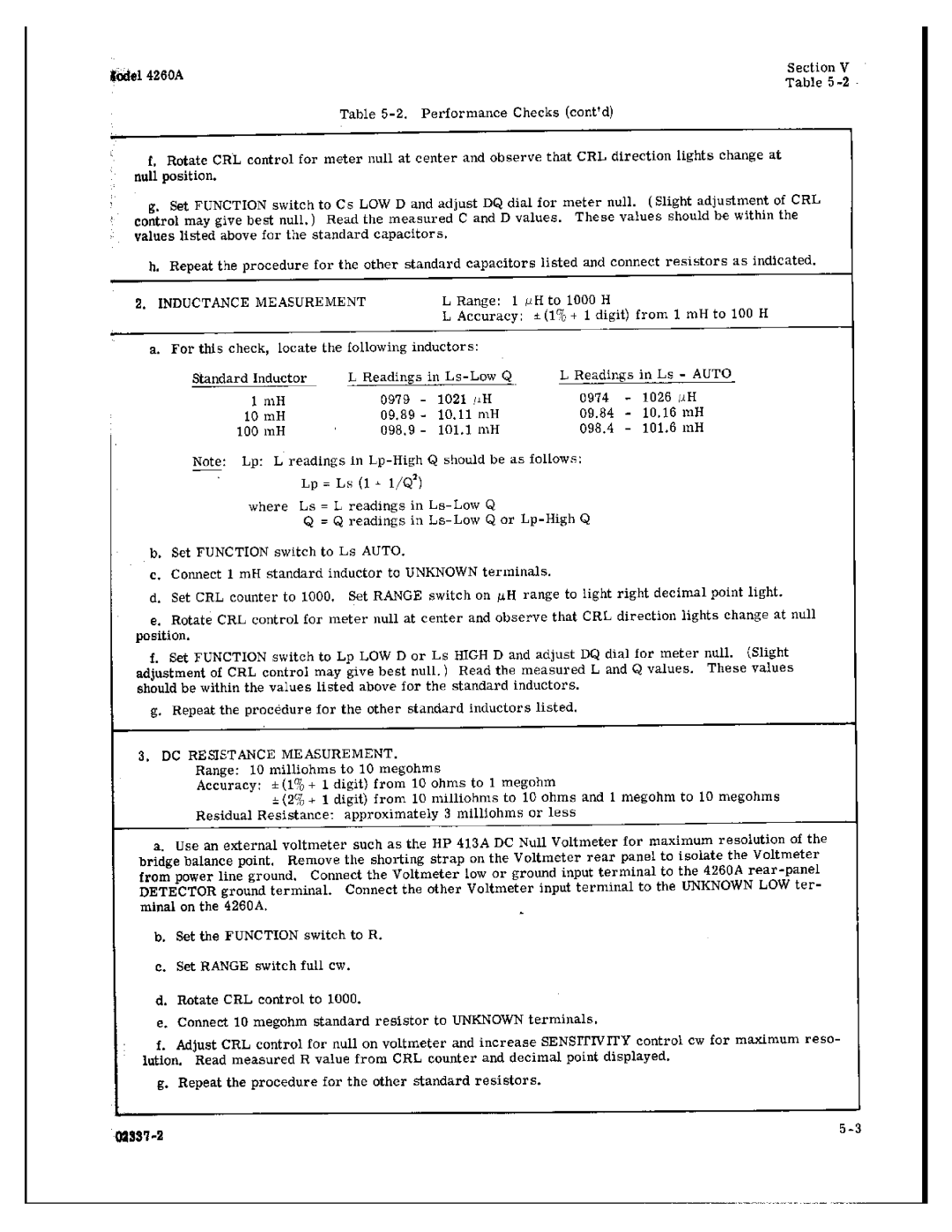 HP Food Warmer 4260A manual 