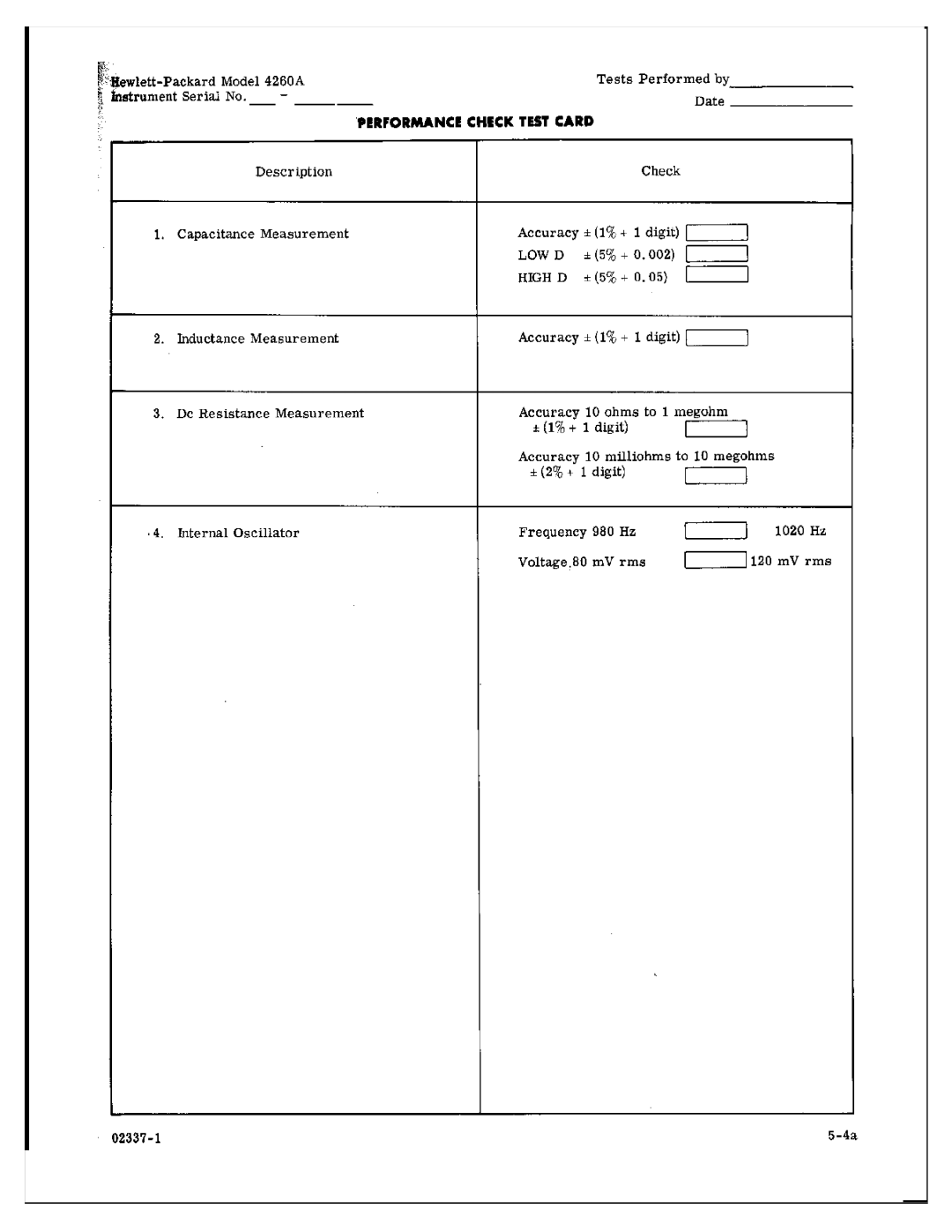 HP Food Warmer 4260A manual 