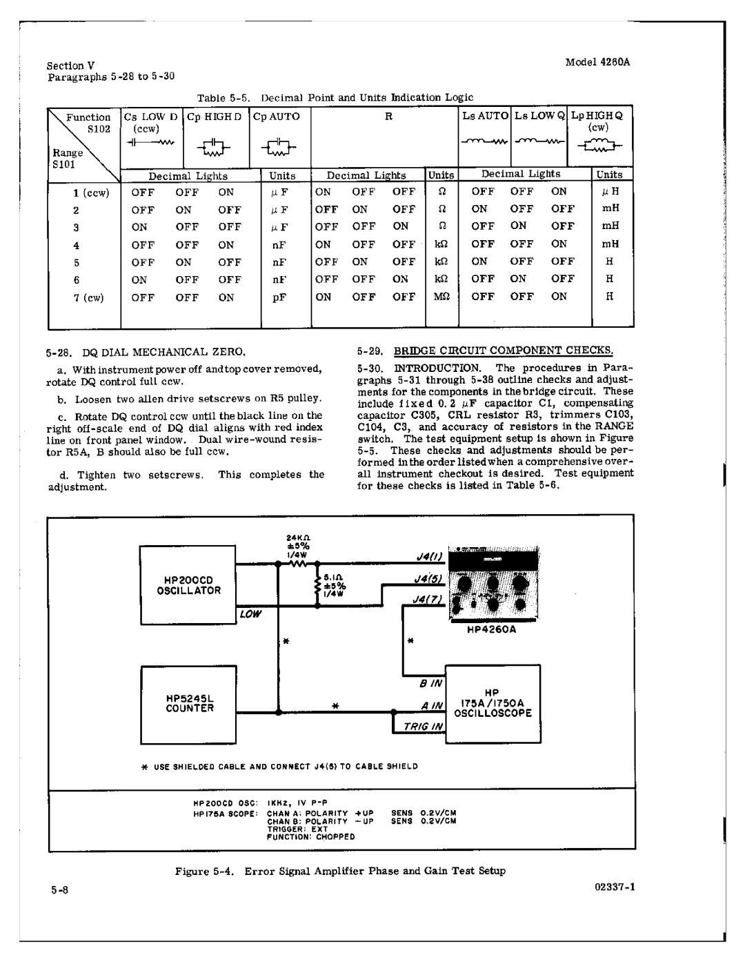 HP Food Warmer 4260A manual 