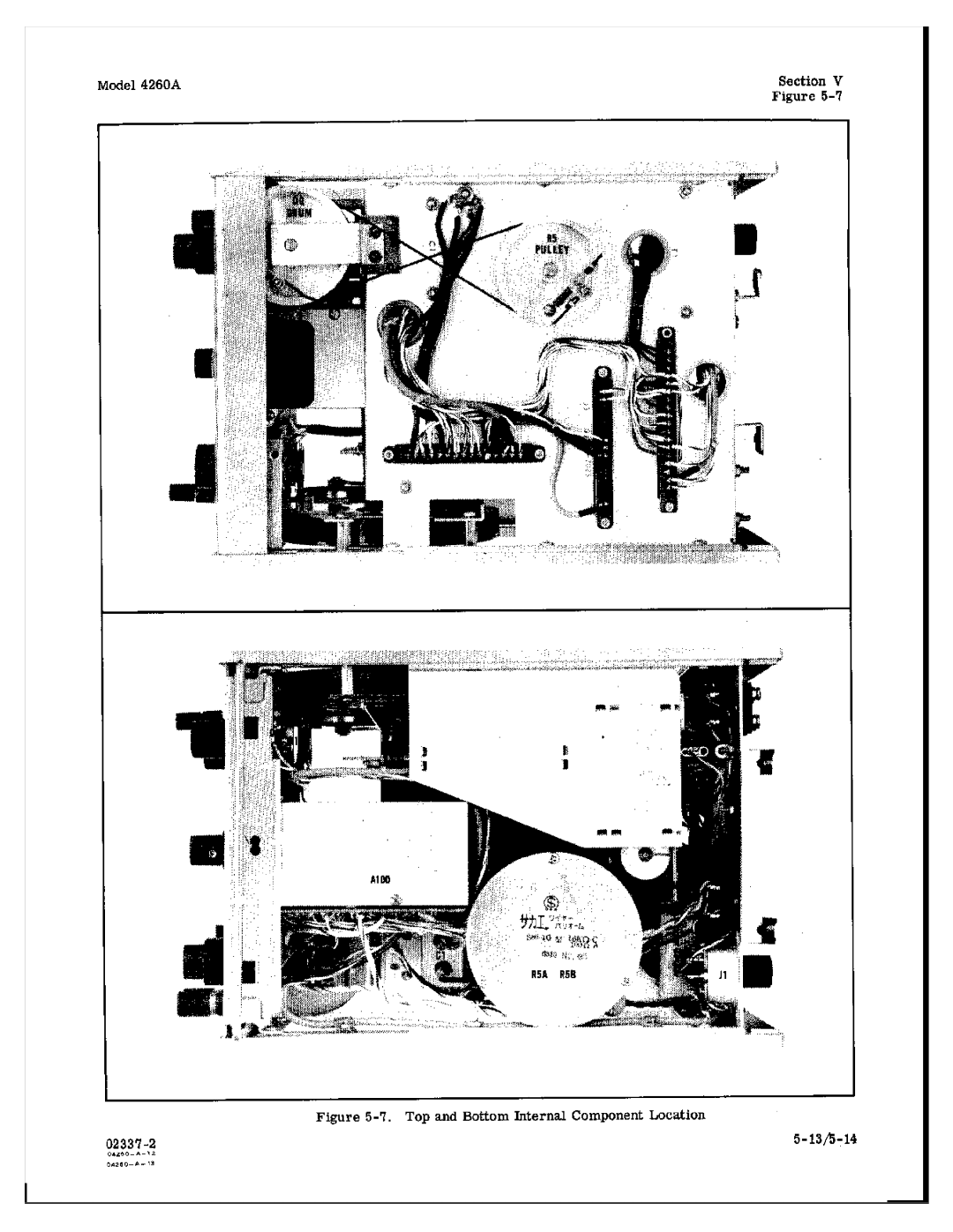 HP Food Warmer 4260A manual 