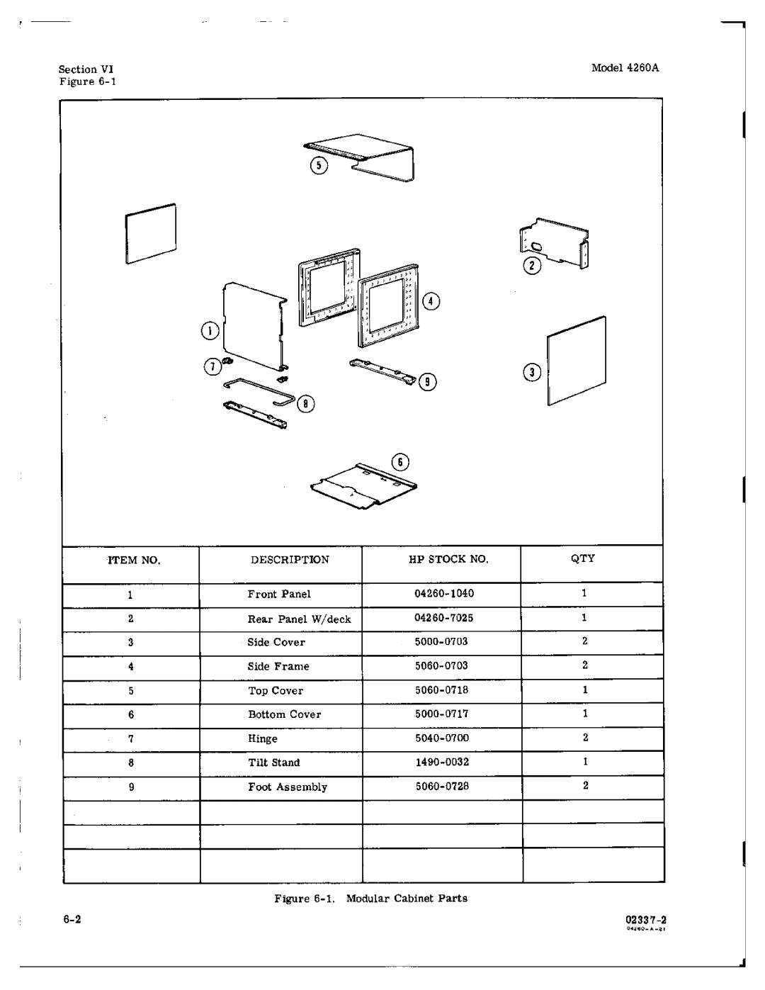 HP Food Warmer 4260A manual 