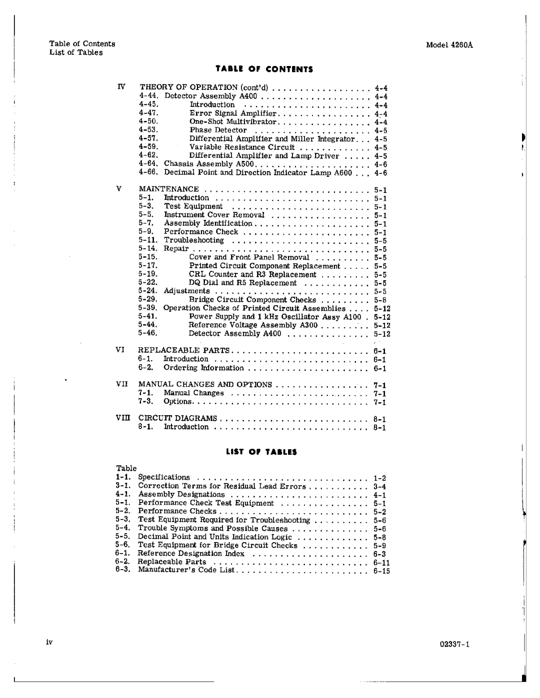 HP Food Warmer 4260A manual 