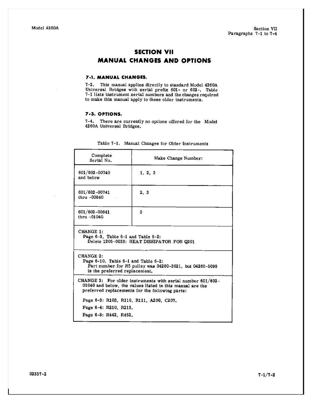 HP Food Warmer 4260A manual 