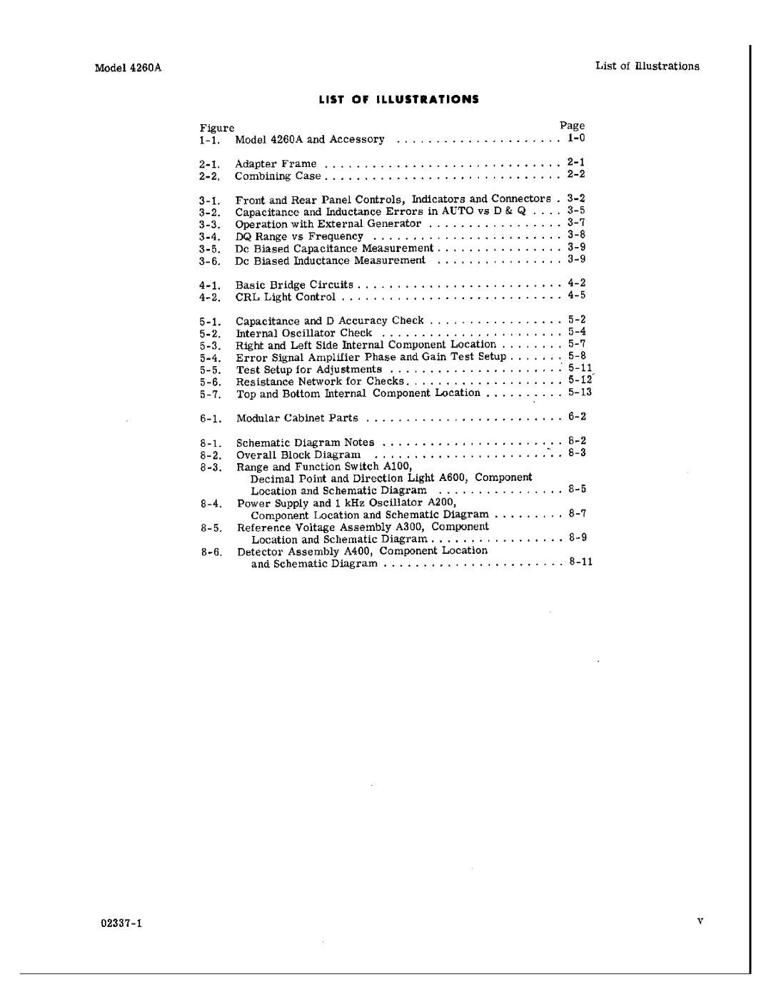 HP Food Warmer 4260A manual 