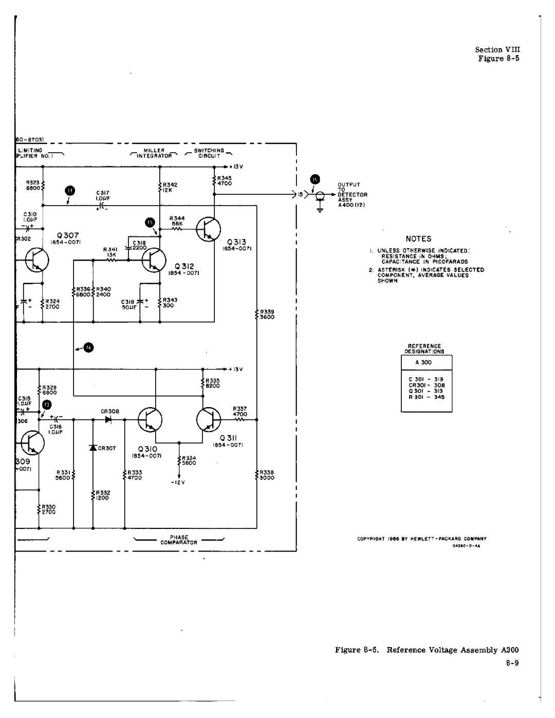 HP Food Warmer 4260A manual 