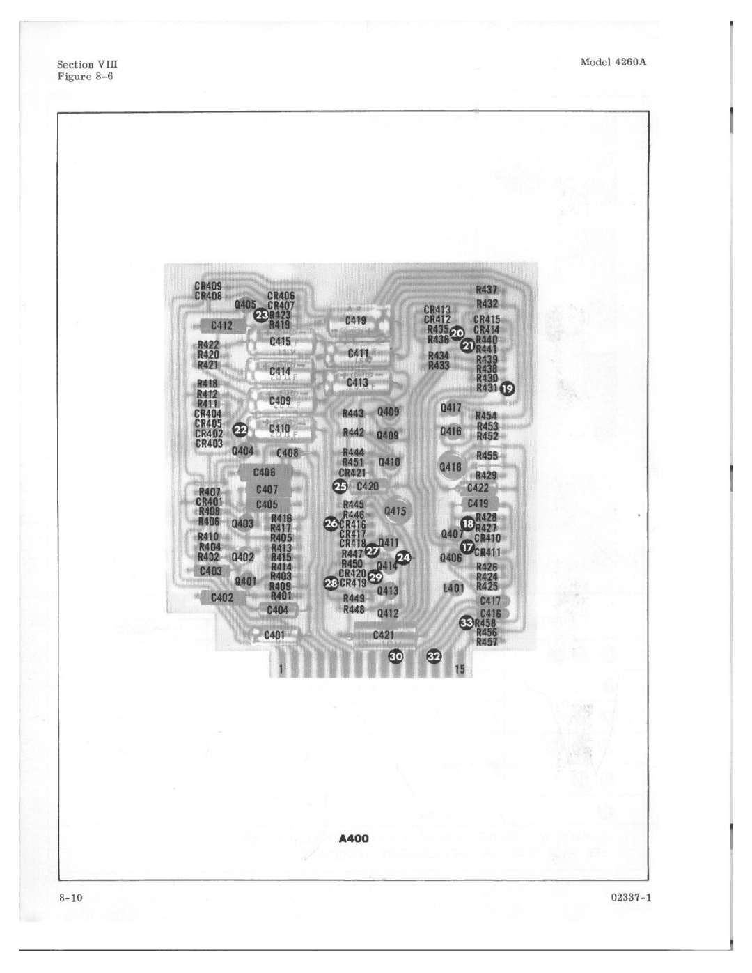 HP Food Warmer 4260A manual 