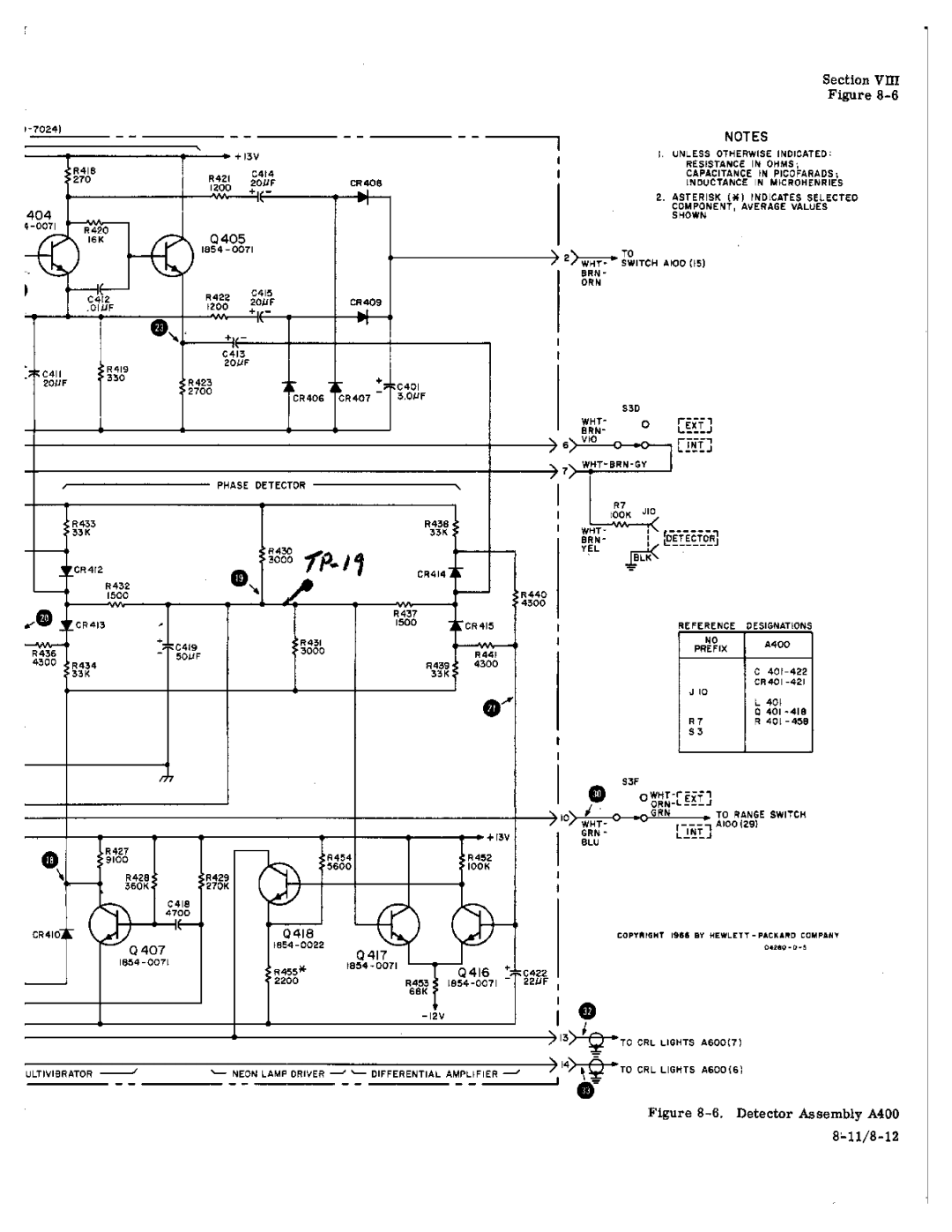 HP Food Warmer 4260A manual 