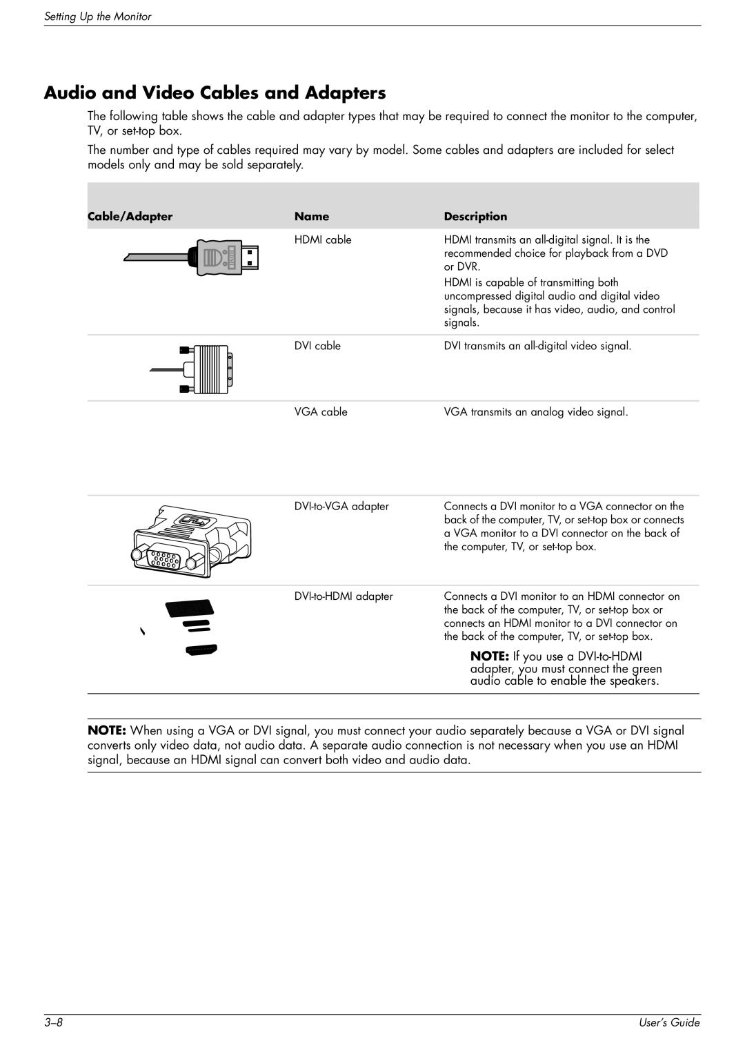 HP FP1707, W1907, W2216 manual Audio and Video Cables and Adapters, Cable/Adapter Name Description 